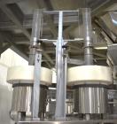 Used SN Machinery FMM22 Duplex HFFS Pouch Machine – With Ishida 16-Head Scale & More